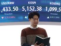 코스피, 트럼프 ‘타코’ 효과에 5100선 돌파…코스닥도 훈풍