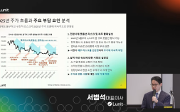 루닛 “마지막 자본 조달”…유상증자로 CB·법차손 리스크 털어낸다