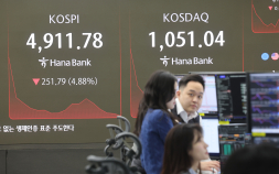 코스피, 5000선 반납에 매도 사이드카까지…이틀째 패닉 장세