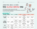포천시, 설 연휴 응급의료체계 강화