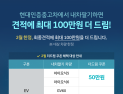 현대차, 인증중고차 ‘더드림 쿠폰’ 도입…최대 100만원 추가 제공