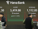 코스피, 5400선 돌파…외인·기관 순매수에 ‘사상 최고치’ 경신