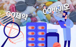 지난해 4분기 바이오헬스 종사자 114만 명…전년 대비 4%↑