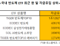 한 달 새 2.2조 뭉칫돈 몰린 ‘반도체 ETF ’, 지금 사도 될까?