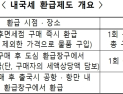 관세청, 크루즈 관광객 '즉시 환급' 도입