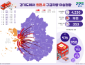 경기도, 인천시와 전국 최초 광역 긴급차량 우선신호망 구축 추진
