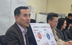 강원특별법 시행 첫 평가 91.4점…첨단전략산업 등 고른 성과
