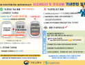 국토부, 보조배터리 기내 ‘2개 제한’…충전·사용 전면 금지, 국제 기준 됐다