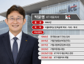 “임원 30% 줄이고 외부 수혈”…KT 박윤영, 체질 대전환 승부수 [기업 X-RAY]