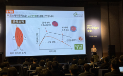 100개 스타트업 한자리에…‘IBK창공 플라이하이 100’서 투자 문 ‘활짝’