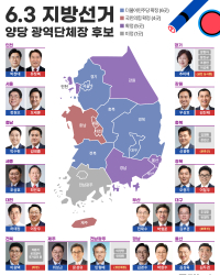 ‘실용투표’ 부상한 6·3 지선…서울·부산·대구 3대 승부처 윤곽