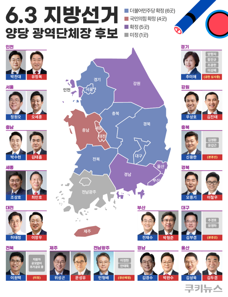 그래픽=한지영 디자이너