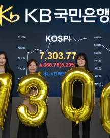 ‘꿈의 시대’ 칠천피 개막…장중 7300선 돌파에 매수 사이드카 발동