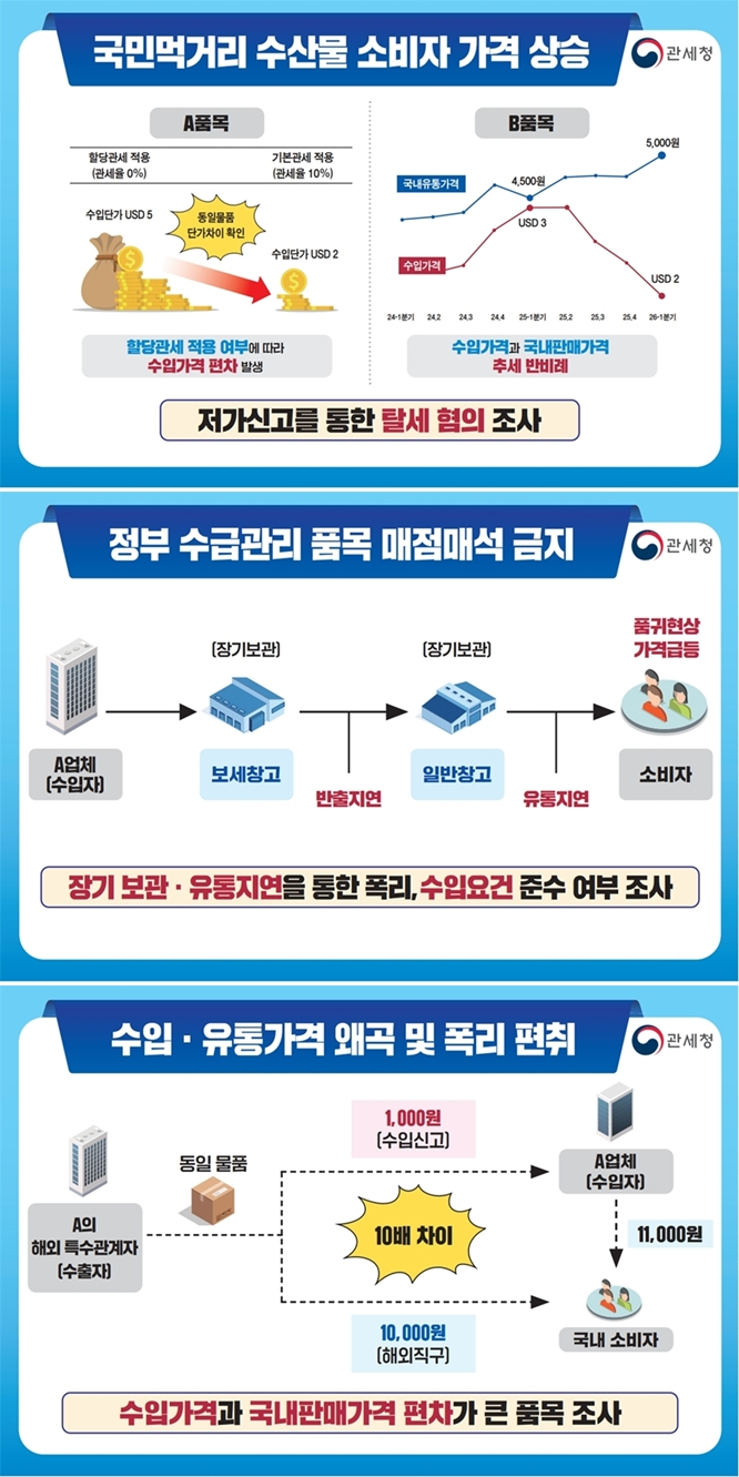 관세청