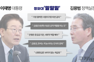 산불이 번지는 현장 모습