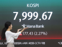 ‘사상 최초’ 7900선 돌파한 코스피…단기 급등에 ‘투기 과열 부담’ 의견도