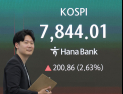 ‘조정이 뭐예요?’…코스피, 하루 만에 반등 ‘7800 탈환’