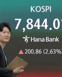 ‘조정이 뭐예요?’…코스피, 하루 만에 반등 ‘7800 탈환’
