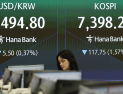 원·달러 환율 1500원대 재진입…중동 긴장 완화에 하락 가능성도