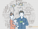 ‘모두의 복지’로 사회보장계획 손질…AI·저출생 대응 강화
