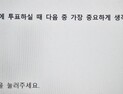 양산시장 여론조사 ‘편향 선택지’로 왜곡 논란