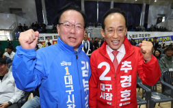 ‘대구시장’ 김부겸 43.3%·추경호 48.2%…비투표예상·무당층 표심 ‘주목’ [쿠키뉴스 여론조사]