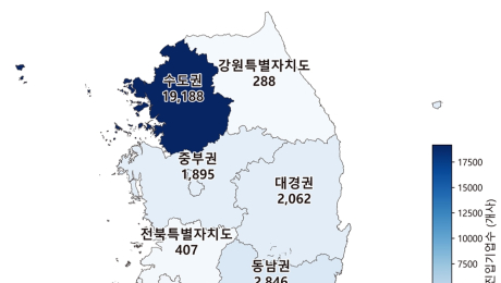 새내기 수출기업 2만 5953개, 생존율 49.9% 최고