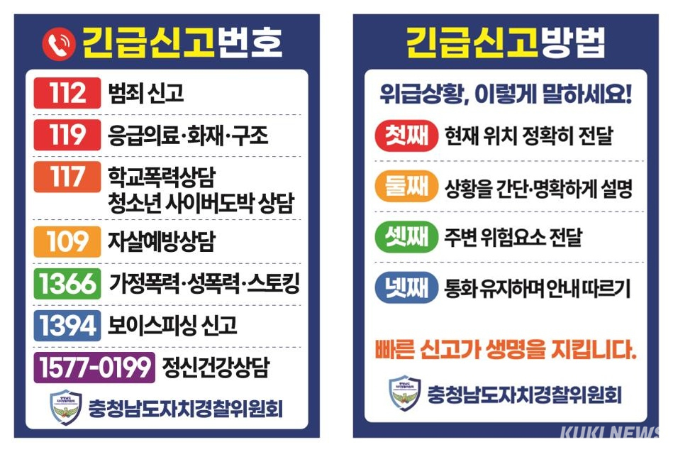 충남 자치경찰위원회가 제작·보급한 긴급신고번호 자석 스티커.