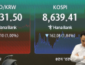 코스피, 장 초반 6%대 급락…매도 사이드카 발동