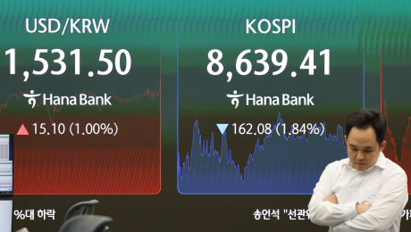 코스피, 장 초반 6%대 급락…매도 사이드카 발동