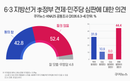 “투표로 내란심판” 58.3%…사전투표·본투표층 대답 갈렸다 [쿠키뉴스-KNA25 공동조사]