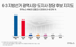 지방선거 투표서 與 선택 과반…‘국힘 심판’ 10명 중 8명 민주 택해 [쿠키뉴스-KNA25 공동조사]