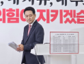 장동혁 “전국 재선거 실시해야…혼란·갈등 해결하는 최선의 길”