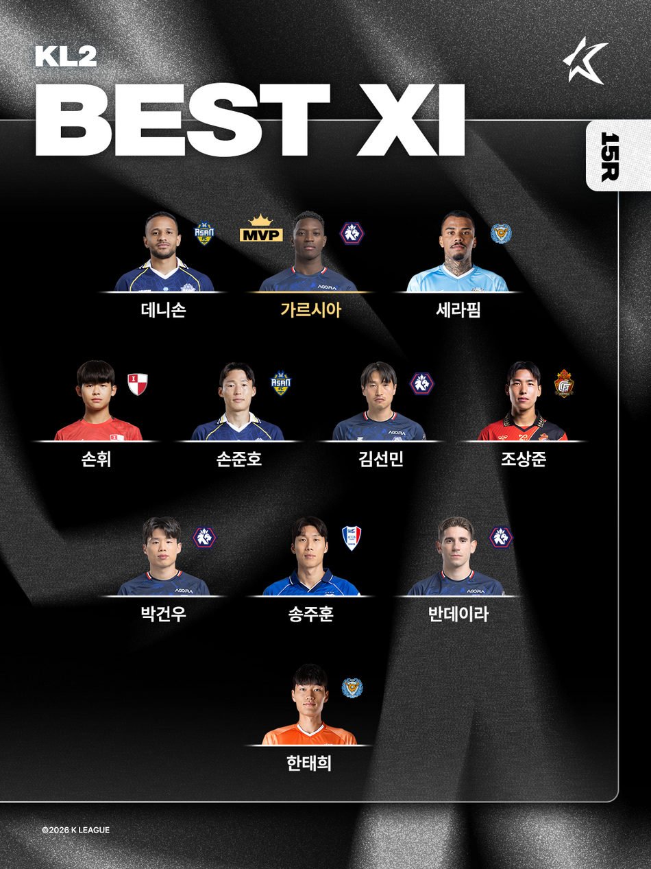 K리그2 5라운드 베스트11. 한국프로축구연맹 제공