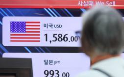 ‘꼬리가 몸통을 흔든다’…환율 변동성 키우는 NDF란 [알경]