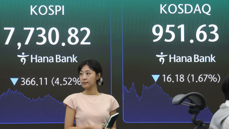 ‘급락-급등-급락’ 변동성 끝판왕 코스피… 6% 급락, 7700선까지 밀렸다