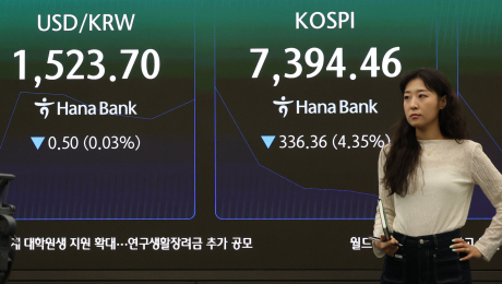 ‘네 마녀의 날·중동 리스크’ 우려에…코스피 장중 7400선↓