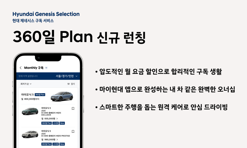 현대자동차 구독 서비스 ‘현대 제네시스 셀렉션’, ‘360일 플랜’ 출시. 현대차 제공