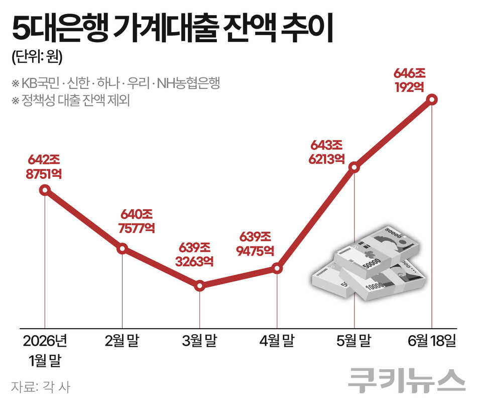 그래픽=한지영 디자이너