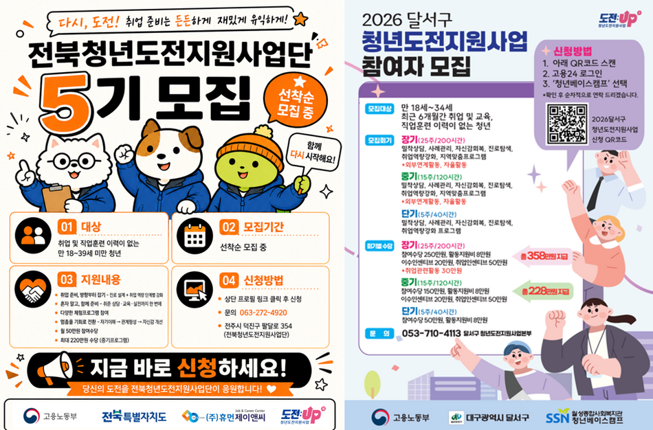 전북 청년도전지원사업 홍보 포스터(왼쪽)와 대구 달서구 청년도전지원사업 홍보 포스터. 두 곳 모두 ‘취업 및 직업훈련 이력이 없는 청년‘을 참여 대상으로 홍보하고 있다. 전북청년도전지원사업단, 대구 달서구 청년도전지원사업본부