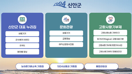 신안군, 대표 누리집 개편…군민 중심 디지털 민원서비스 강화