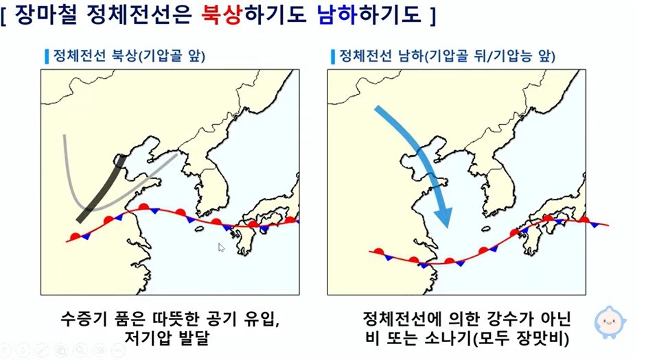 기상청 2일 정례 예보브리핑 화면 캡처.