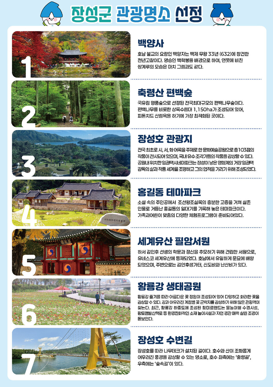 장성군이 20여 년간 사용해 온 ‘장성8경’을 시대 변화와 관광객 수요를 반영한 ‘장성 관광명소’로 전면 개편하고 1000만 관광도시 조성에 속도를 낸다. /장성군