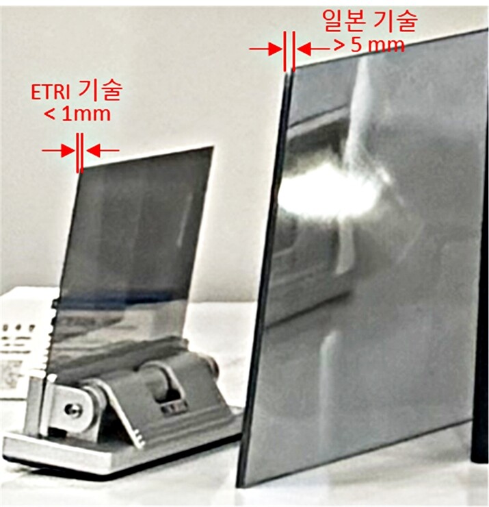 일본 제품 대비 얇고 저가의 미러반사판 시트. ETRI
